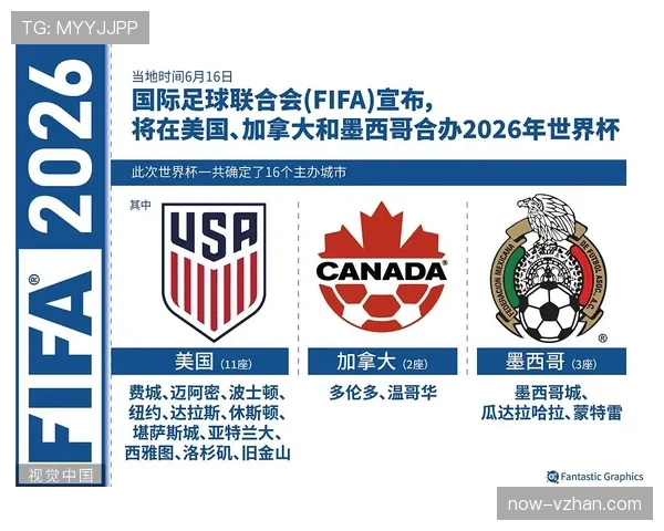 2026世界杯完整版资格标准解析 2026世界杯完整版资格标准解析